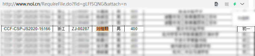 noi网站csp-j/s2020第二轮认证入门级一等名单截图