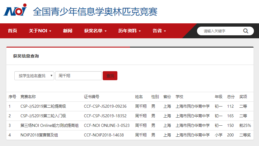 信息学竞赛csp诞生多位满分选手，小码王学员包揽多个组别省市第一