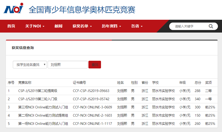 信息学竞赛csp诞生多位满分选手，小码王学员包揽多个组别省市第一