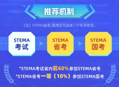 蓝桥青少stema测评报名开始啦！